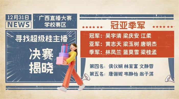 经济与管理学院学生斩获直播电商省级大赛季军 经济与管理学院学生斩获直播电商省级大赛季军