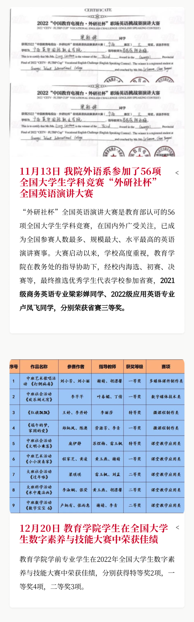 广西英华国际职业学院丨教育学院2022年度简报